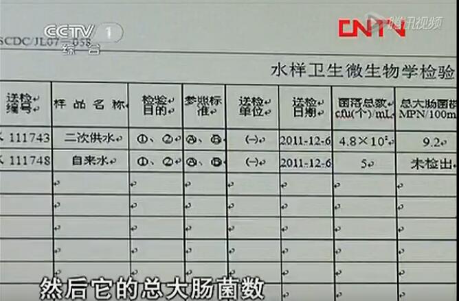 央視再問水安全？《生活早參考》自來水“惡變”之路